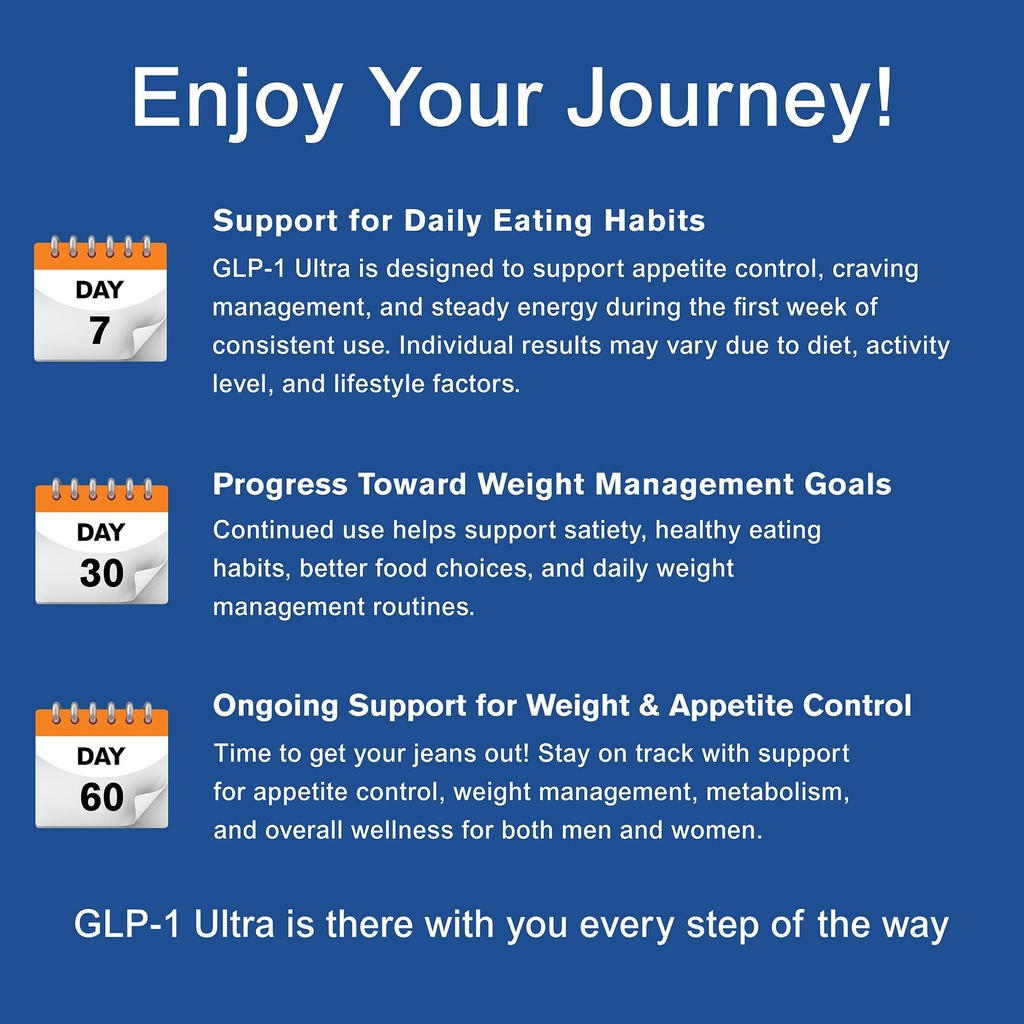 glp-1-ultra-appetite-control-weight-mana-81yMt9GfbSL.jpg