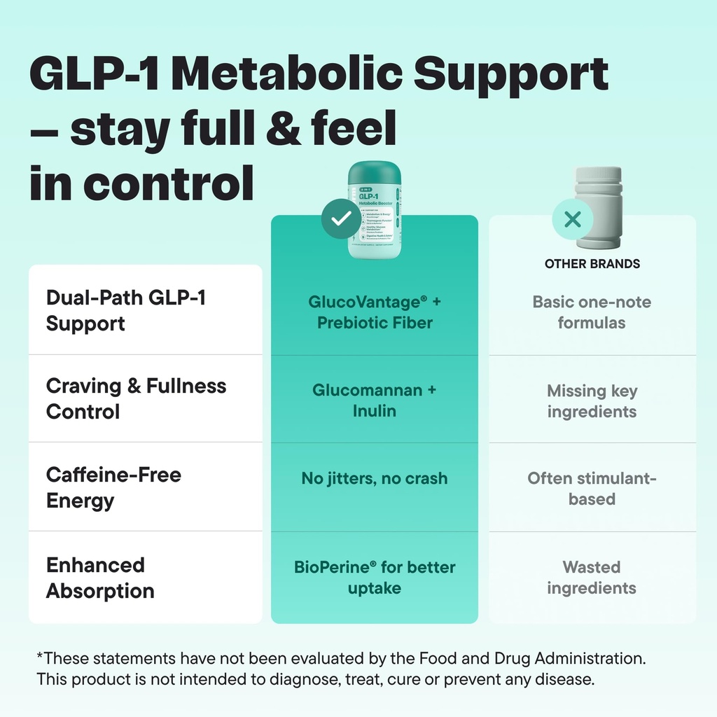 glp-1-metabolic-support-supplement-4-in--71CuXIA5MYL.jpg