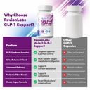 glp-1-support-weight-loss-supplement-app-71pfsW5cAfL.jpg