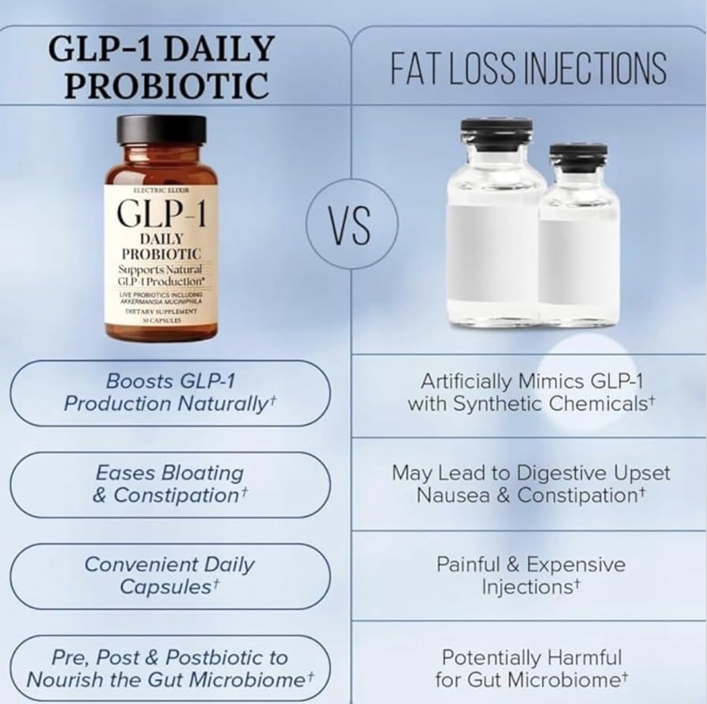 glp-1-supplement-for-weight-loss-with-ak-61EdqOVxqXL.jpg
