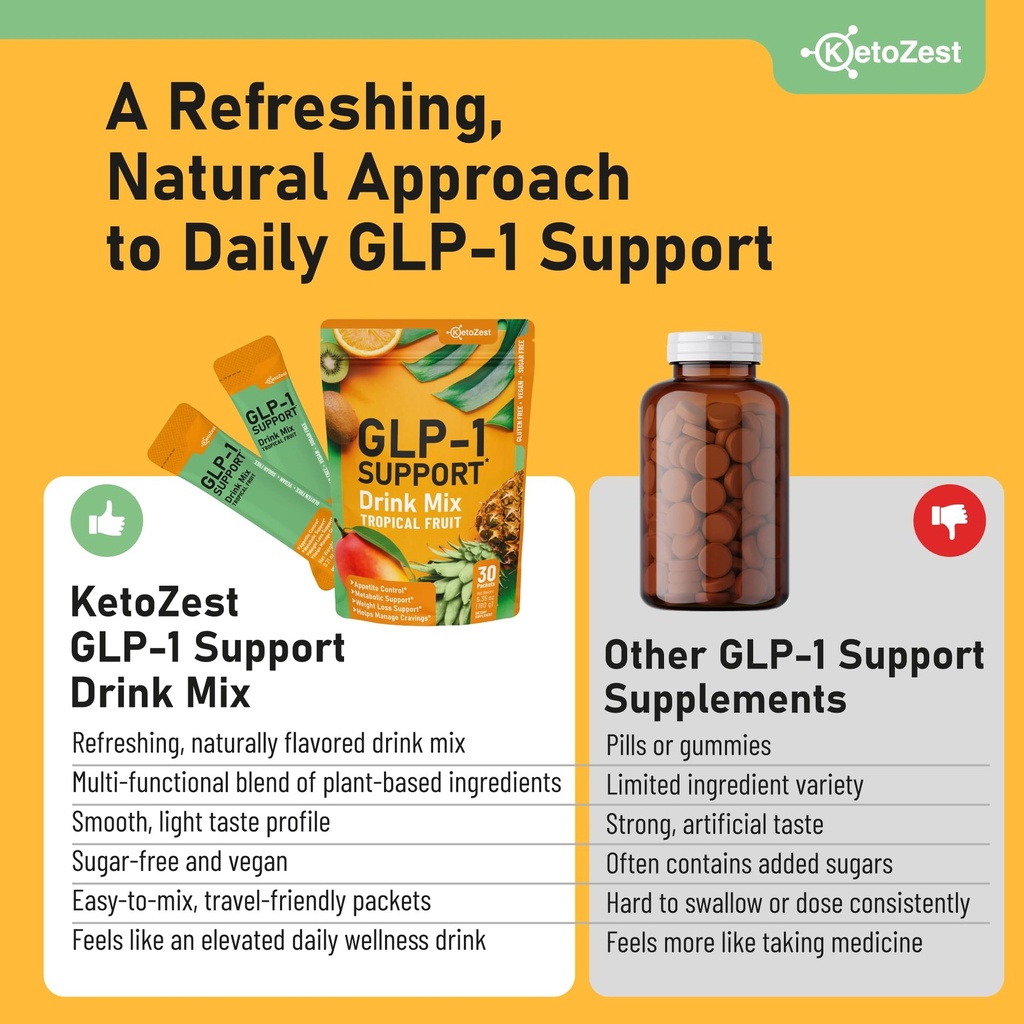 glp-1-support-drink-mix-powder-women-men-81-Ed1HVd+L.jpg