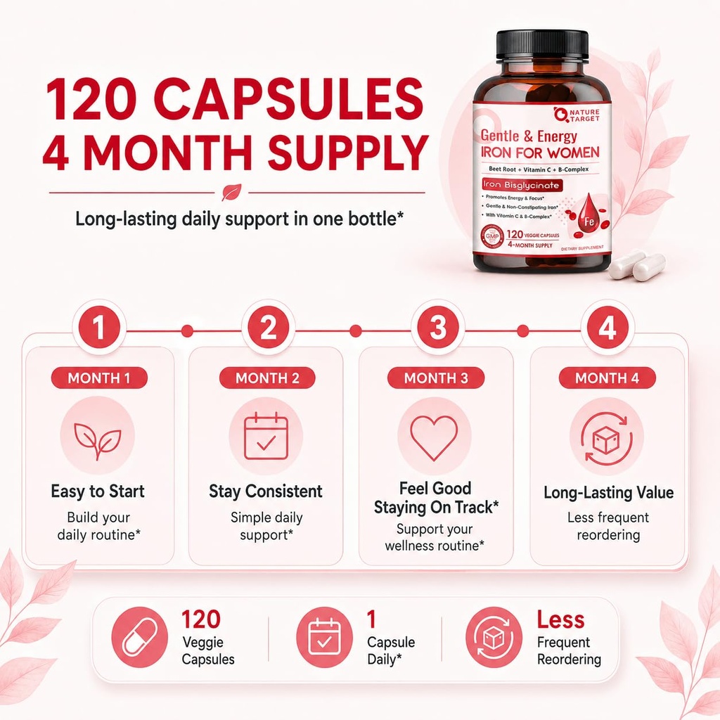 nature-target-iron-supplement-for-women--71wmSERV+-L.jpg