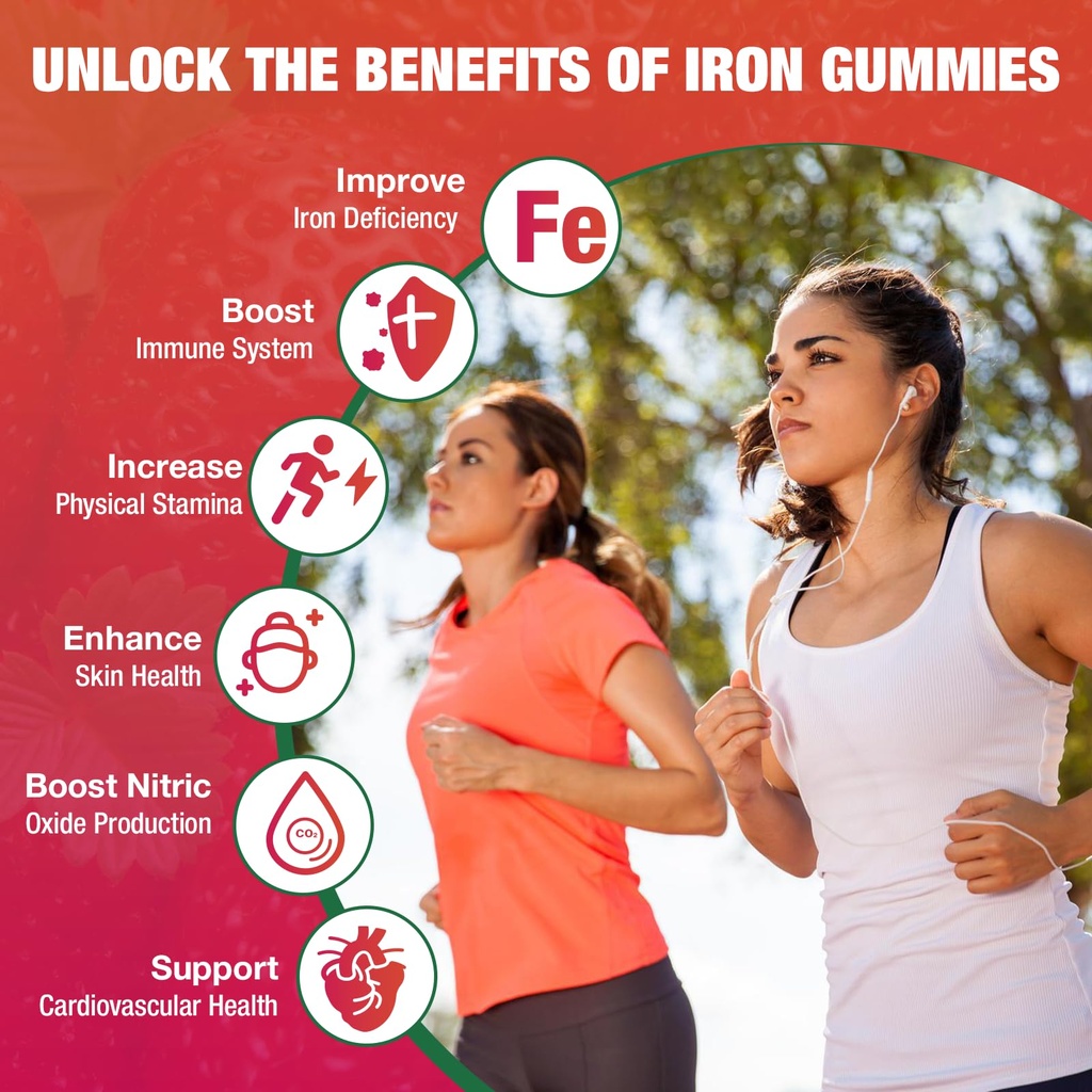 vegan-iron-gummies-high-potency-iron-sup-71brCtnsBEL.jpg