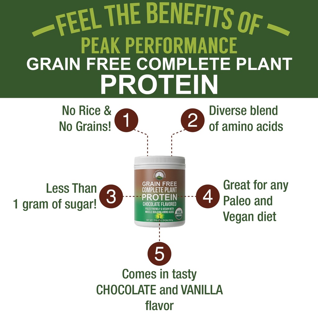 peak-performance-organic-paleo-grain-fre-71YHgXLc1qL.jpg