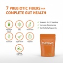 metavo-complete-fiber-mix-7-prebiotic-fi-61ZPECSyS9L.jpg