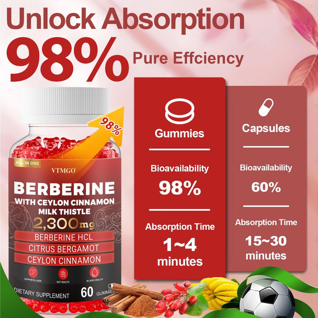 berberine-gummies-with-ceylon-cinnamon-m-71ECOTFlXOL.jpg
