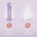 revive-collagen-perimenopause-5g-hydroly-51NIDrJhquL.jpg