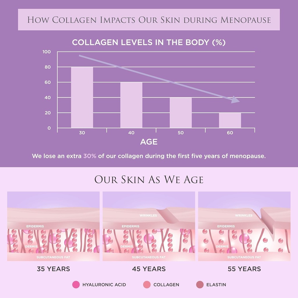 revive-collagen-perimenopause-5g-hydroly-61bD-Ow0XbL.jpg