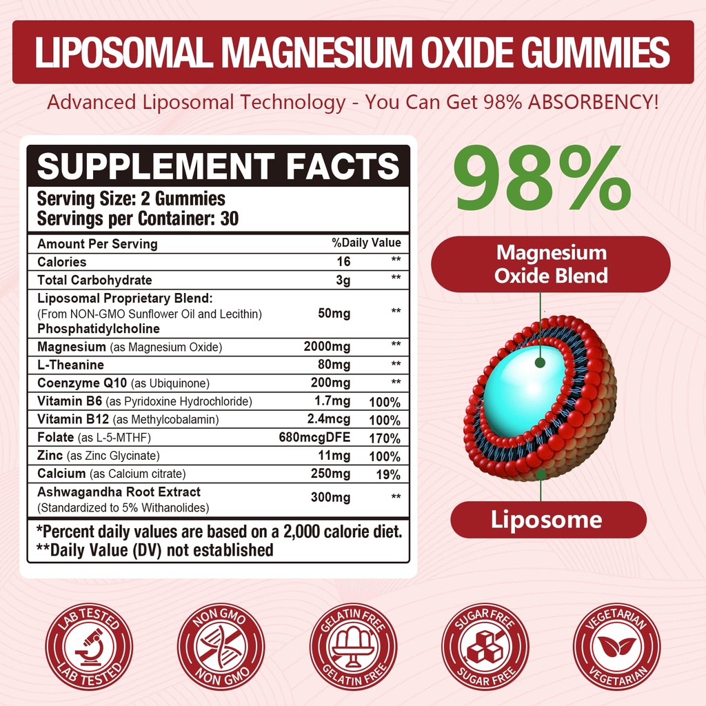2-pack-liposomal-magnesium-oxide-gummies-811tC-aNHfL.jpg