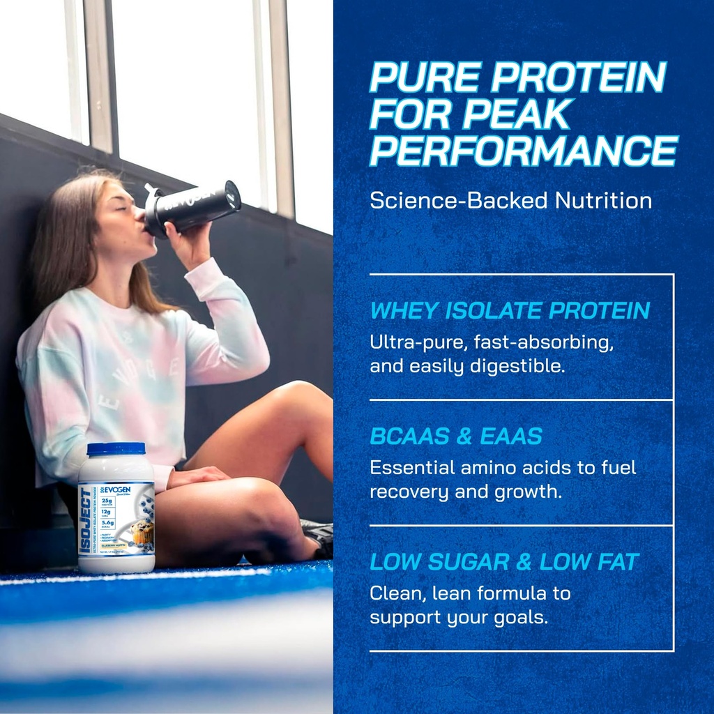 evogen-isoject-whey-protein-isolate-blue-81GiQQoAFLL.jpg
