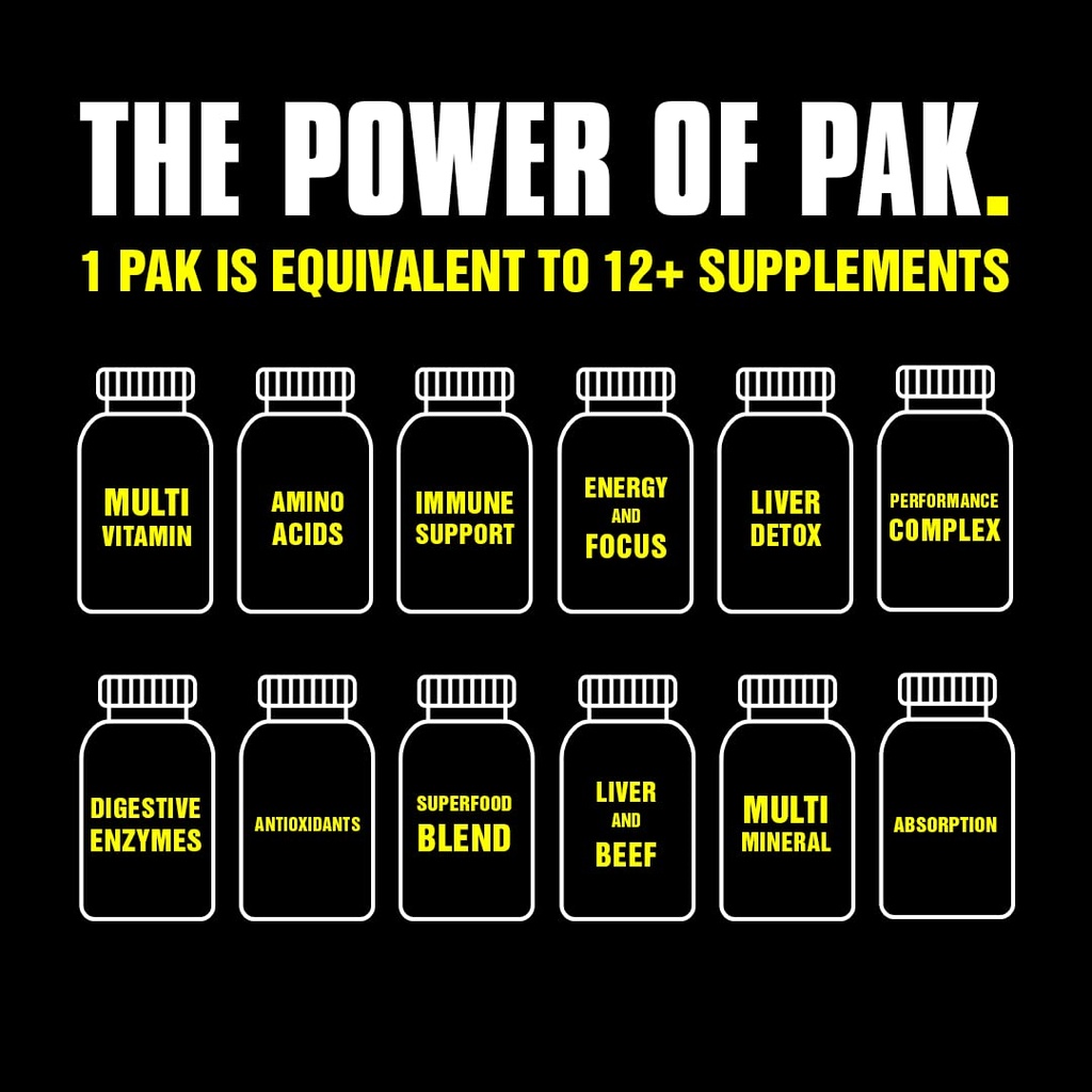 animal-pak-convenient-all-in-one-vitamin-616j2jOa1uL.jpg