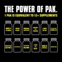 animal-pak-convenient-all-in-one-vitamin-616j2jOa1uL.jpg