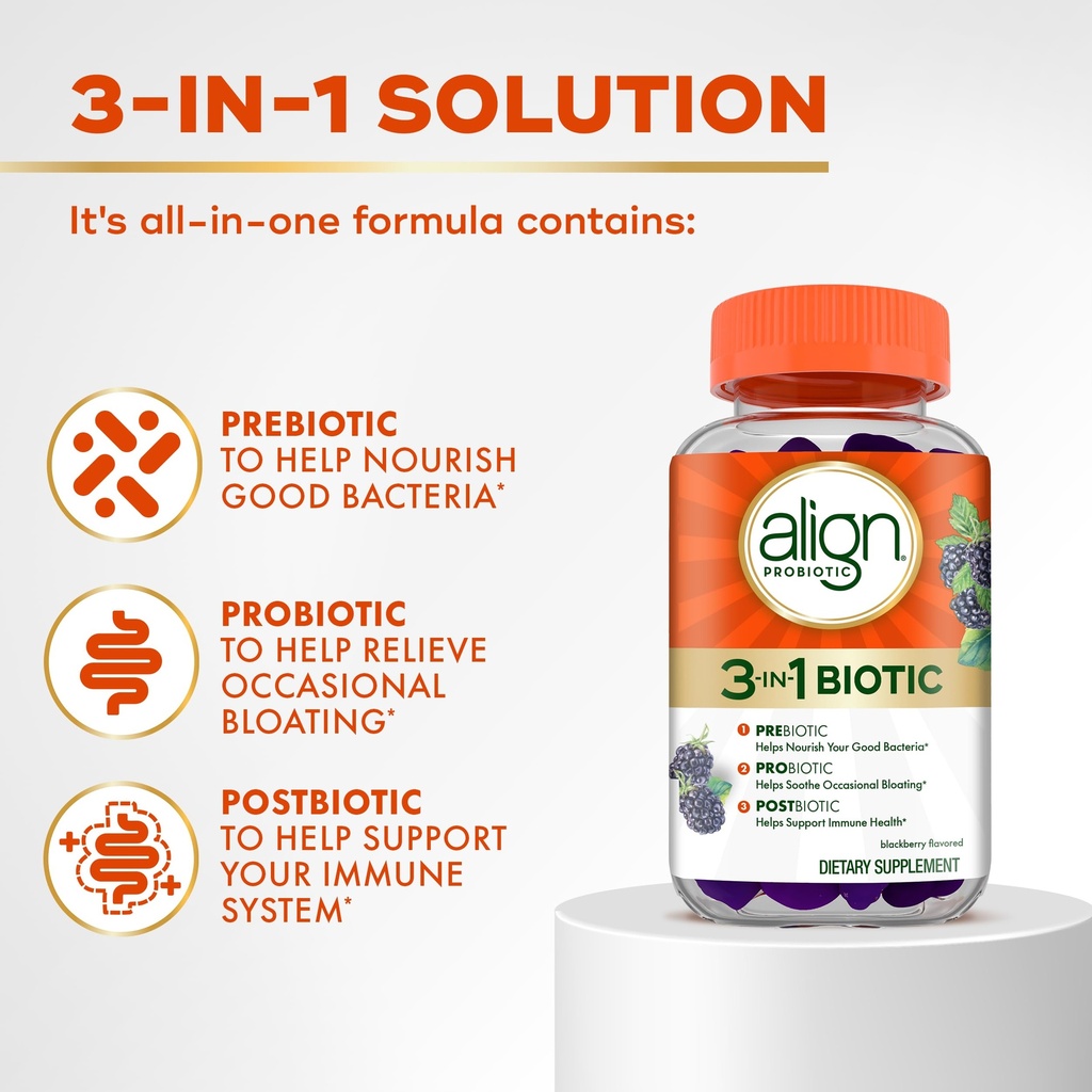 align-probiotic-3-in-1-biotic-gummies-pr-81wJs6H0v1L.jpg