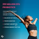 carbamide-forte-multivitamin-tablets-for-61Lo9tf5UCL.jpg