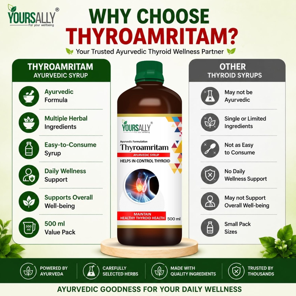 thyroamritam-ayurvedic-thyroid-care-syru-71LekUHb7ZL.jpg