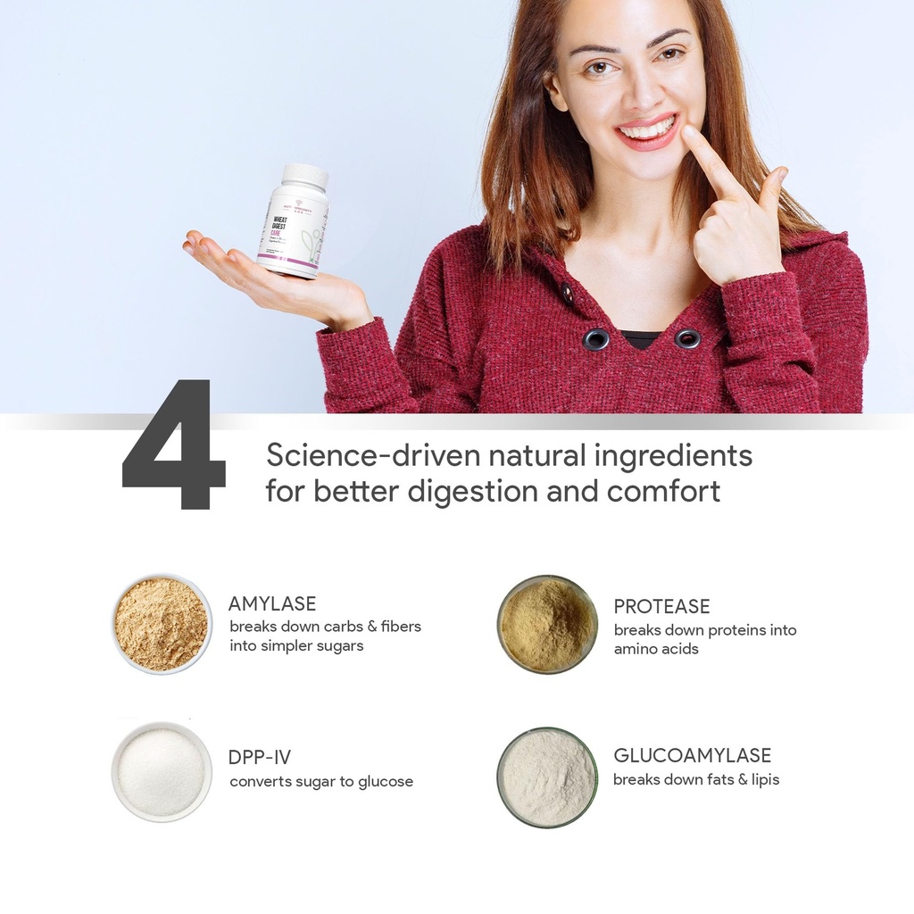 autoimmunity-care-wheat-digest-care-whea-81MqyTY7lDL.jpg