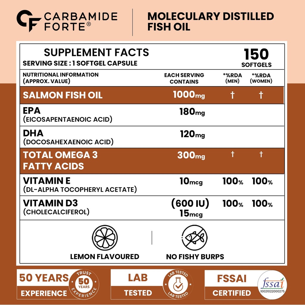 carbamide-forte-salmon-omega-3-fish-oil--81yLEOq6L9L.jpg