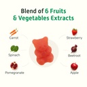 little-joys-multivitamin-gummies-7-12-ye-71koMqHBm+L.jpg