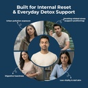 oyb-lung-liver-detox-tablets-ayurvedic-l-71bn9ZWFoHL.jpg