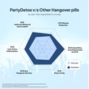 miduty-party-detox-to-party-smart-anti-h-61D7UotgFHL.jpg