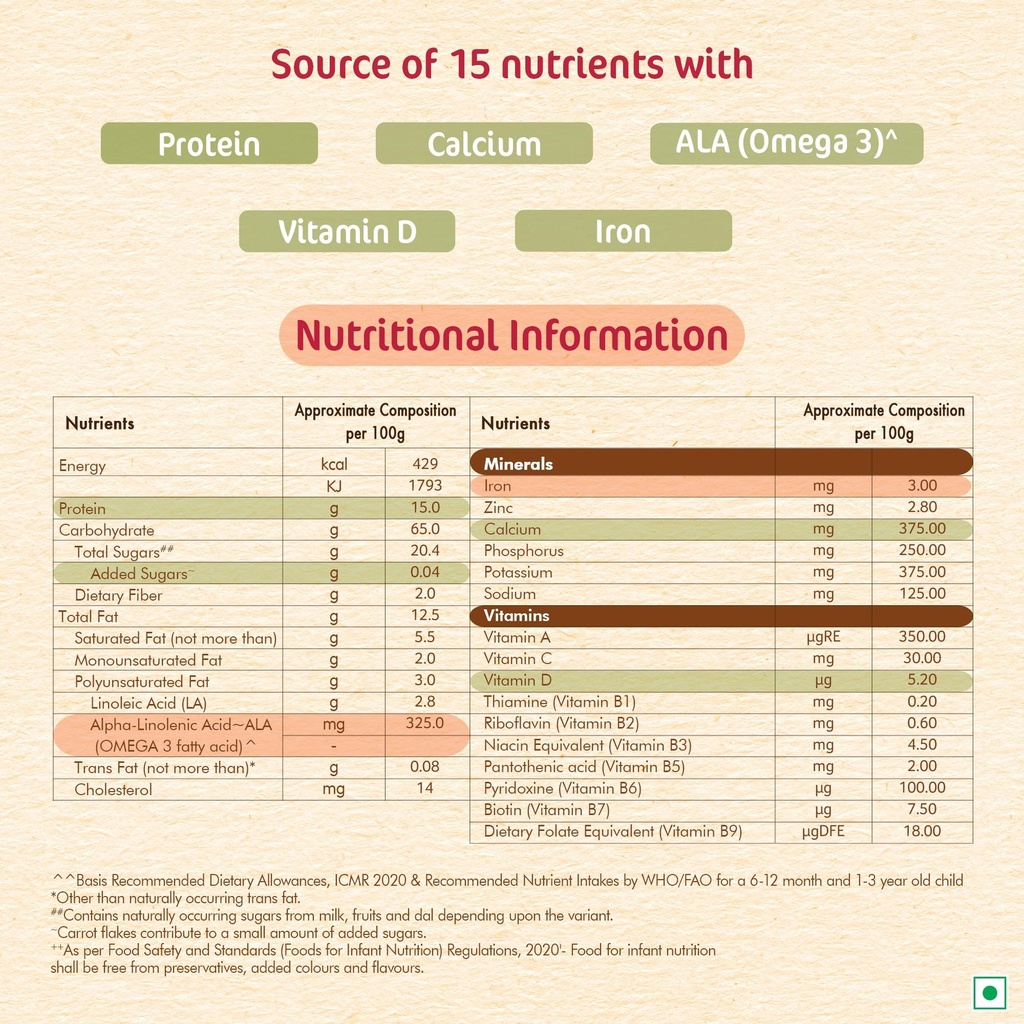 nestl-cerelac-baby-cereal-wheat-rice-mix-91GRvTIs+bL.jpg