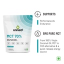 unived-mct-70-medium-chain-triglyceride--51qKIwgrvUL.jpg