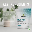 unived-mct-70-medium-chain-triglyceride--51FqCXbCHcL.jpg