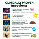 muditam-ayurveda-thyroid-defend-pro-60-t-71JBv3YpVhL.jpg
