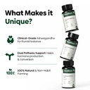 muditam-ayurveda-thyroid-defend-pro-60-t-618gbI+nnsL.jpg