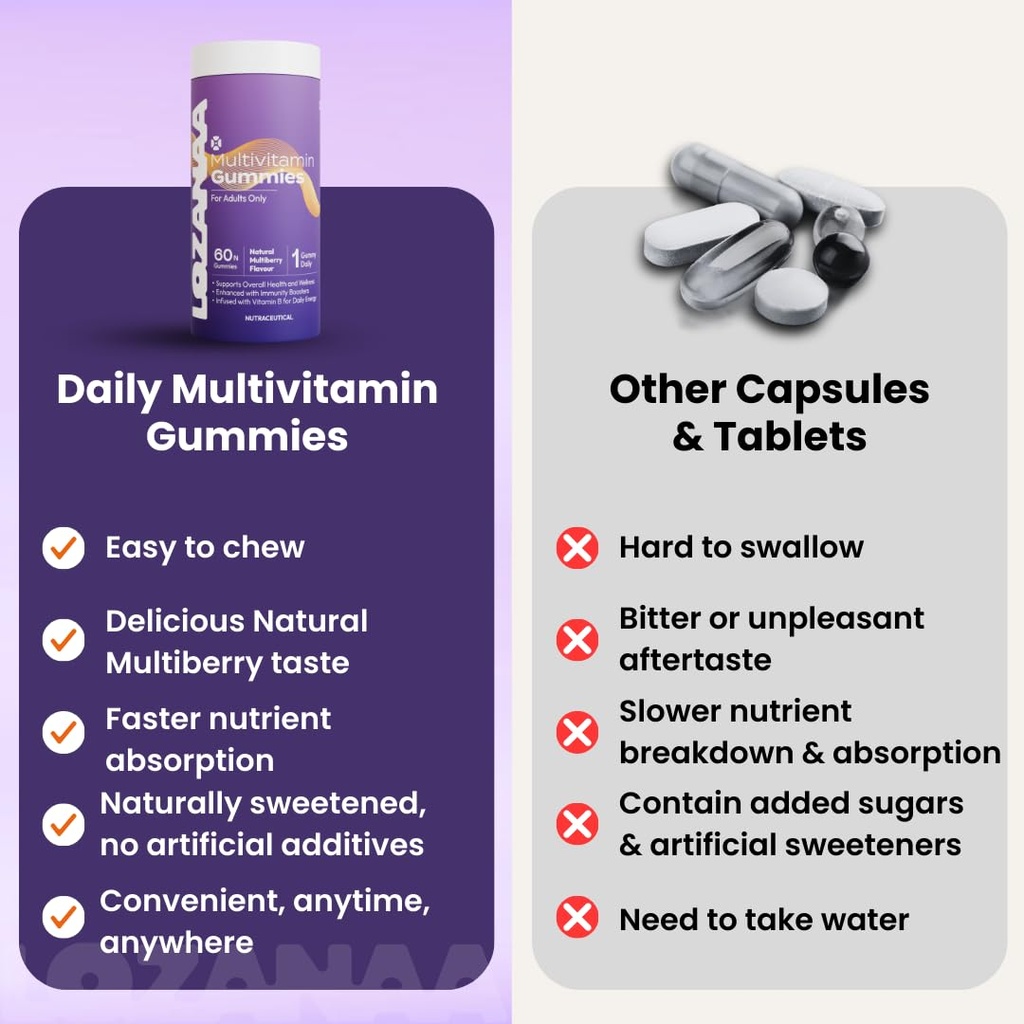 multivitamin-gummies-for-men-women-daily-61SMXp54qjL.jpg