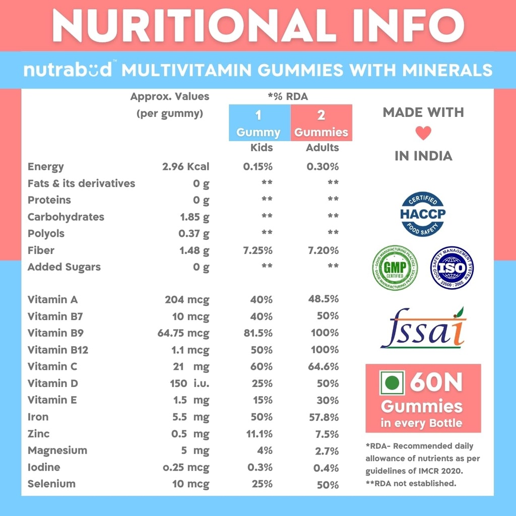 nutrabud-multivitamin-gummies-for-kids-m-61Ri667DZCL.jpg