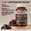 carbamide-forte-resveratrol-250mg-with-g-61bCN2fCE8L.jpg