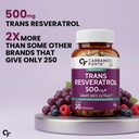 carbamide-forte-resveratrol-supplement-5-618irbMMWTL.jpg