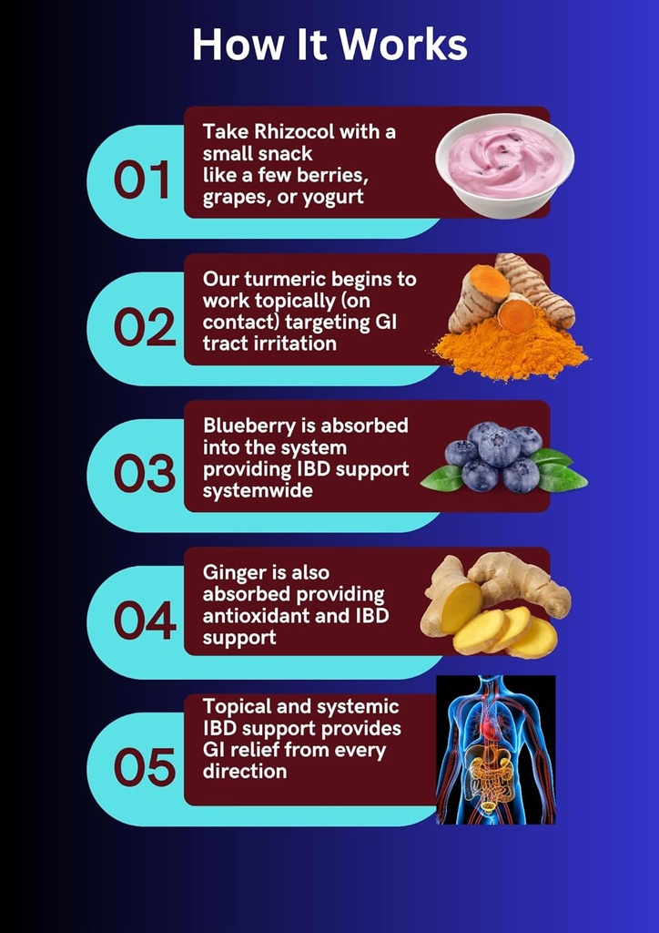 rhizocol---crohns-and-colitis-supplement-2.jpg