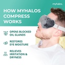 myhalos-heated-eye-mask-warm-compress-fo-81YQazp9pOL.jpg