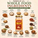 anadi-sutra-fiber-protein-power-100g-who-71Vpx52DldL.jpg