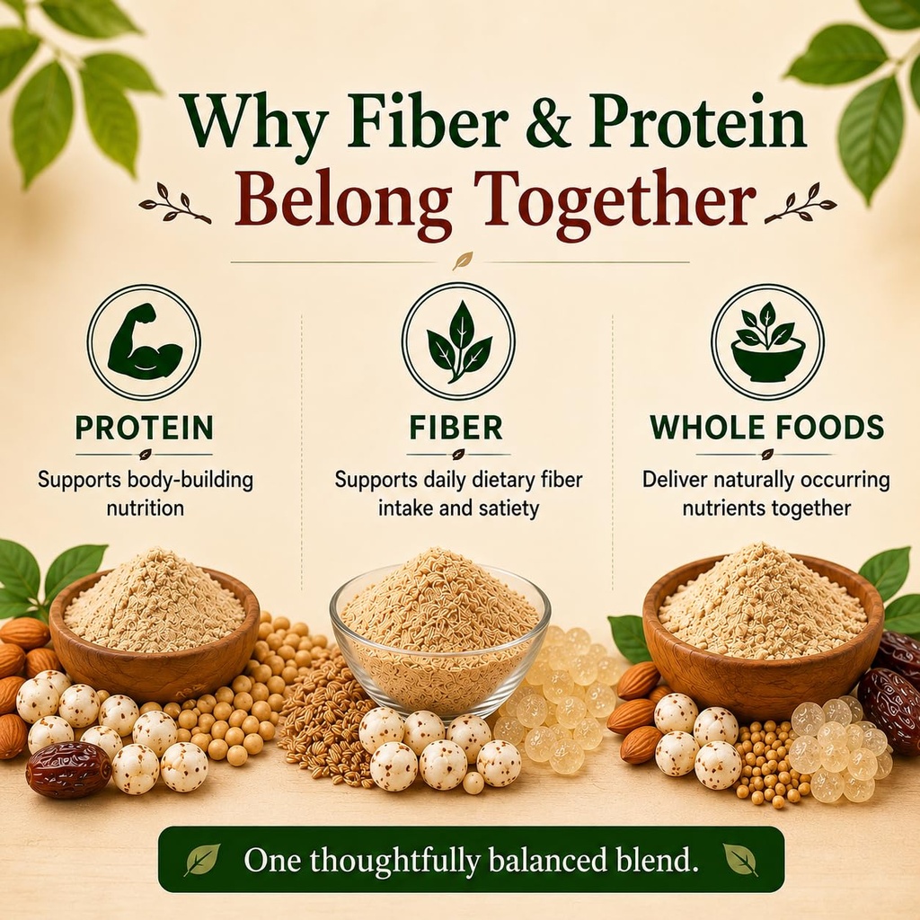 anadi-sutra-fiber-protein-power-100g-who-71jUo5MhDJL.jpg