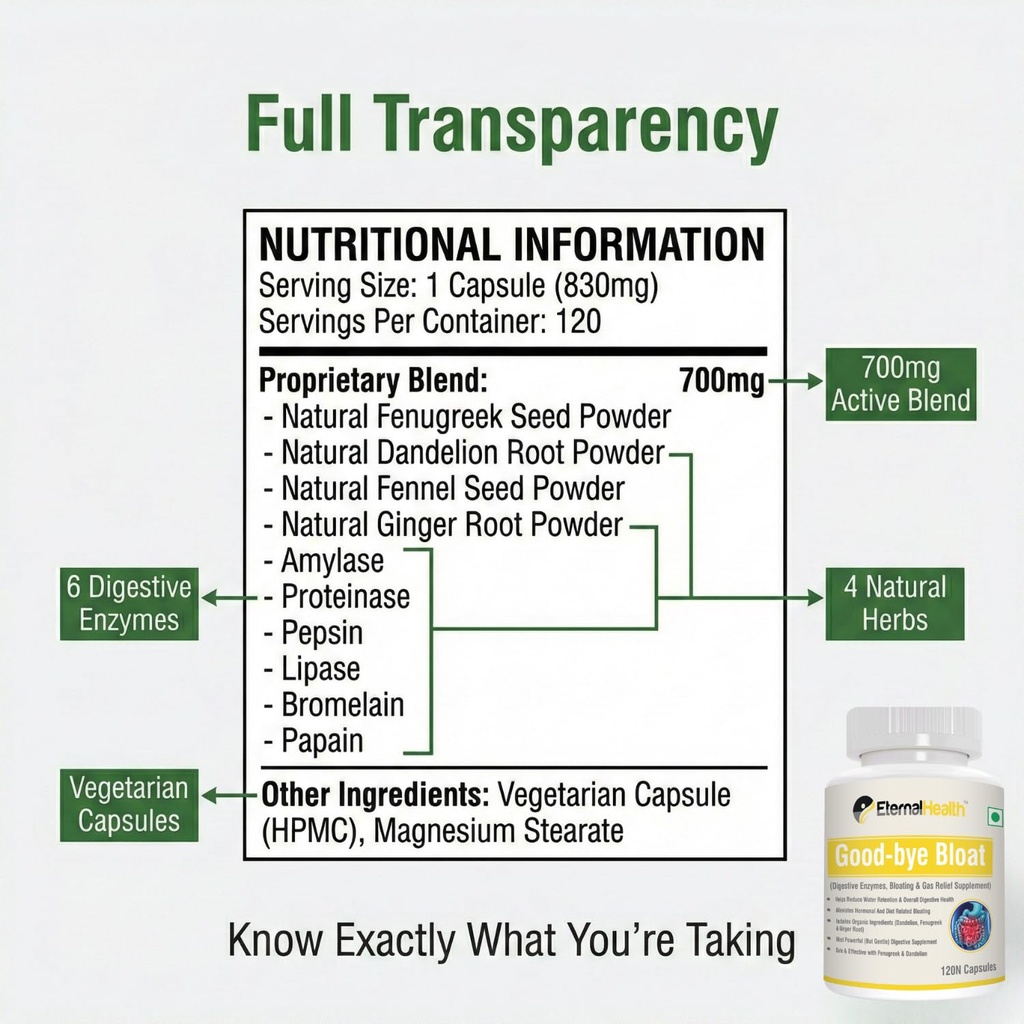 eternalhealth-good-bye-bloat-digestive-e-716X2h7UHaL.jpg
