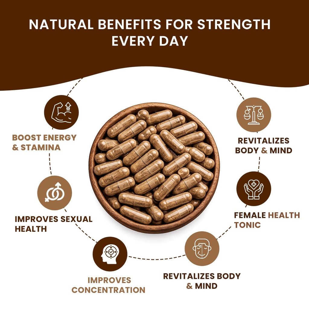 vita-shakti-capsules-60-capsules-for-men-81Fvpc+11+L.jpg