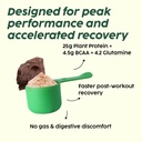 plix-the-plant-fix-evolve-performance-pl-61wlfkSzmNL.jpg