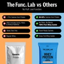 the-func-lab-whey-protein-isolate-assort-71O+rZp8WSL.jpg