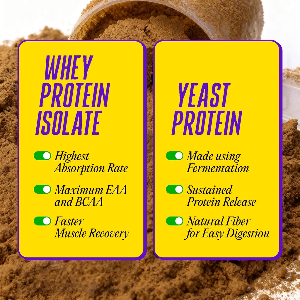 yogabar-ultimate-whey-protein-powder-cho-919nVBsz26L.jpg