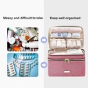 medicine-storage-bag-pill-bottle-organiz-3.jpg
