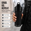 shifter-stainless-steel-gym-shaker-bottl-71Ni0RHz40L.jpg