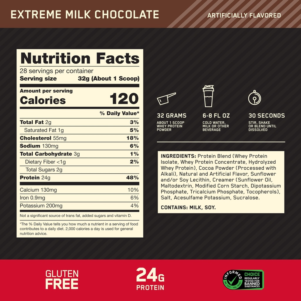 optimum-nutrition-gold-standard-whey-pro-81t45SsUyVL.jpg