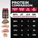 allmax-isoflex-pure-whey-isolate-protein-71NufHTofFL.jpg