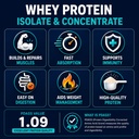 ignite-whey-protein-powder-1kg-25g-prote-715kGykTZVL.jpg