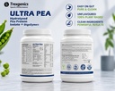 trexgenics-ultra-pea-hydrolyzed-pea-prot-71SjDwb9KQL.jpg