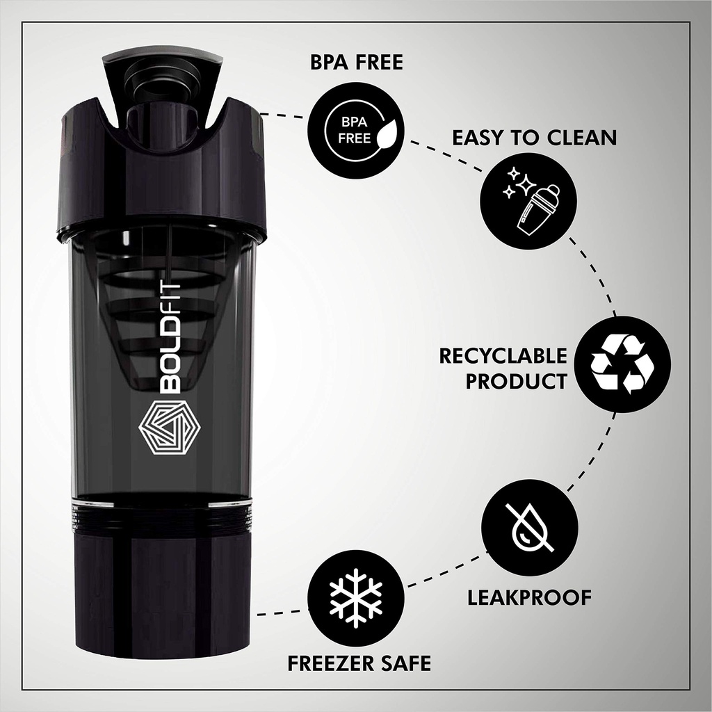 boldfit-gym-shaker-pro-cyclone-shaker-bo-81XKwdcfRJL.jpg