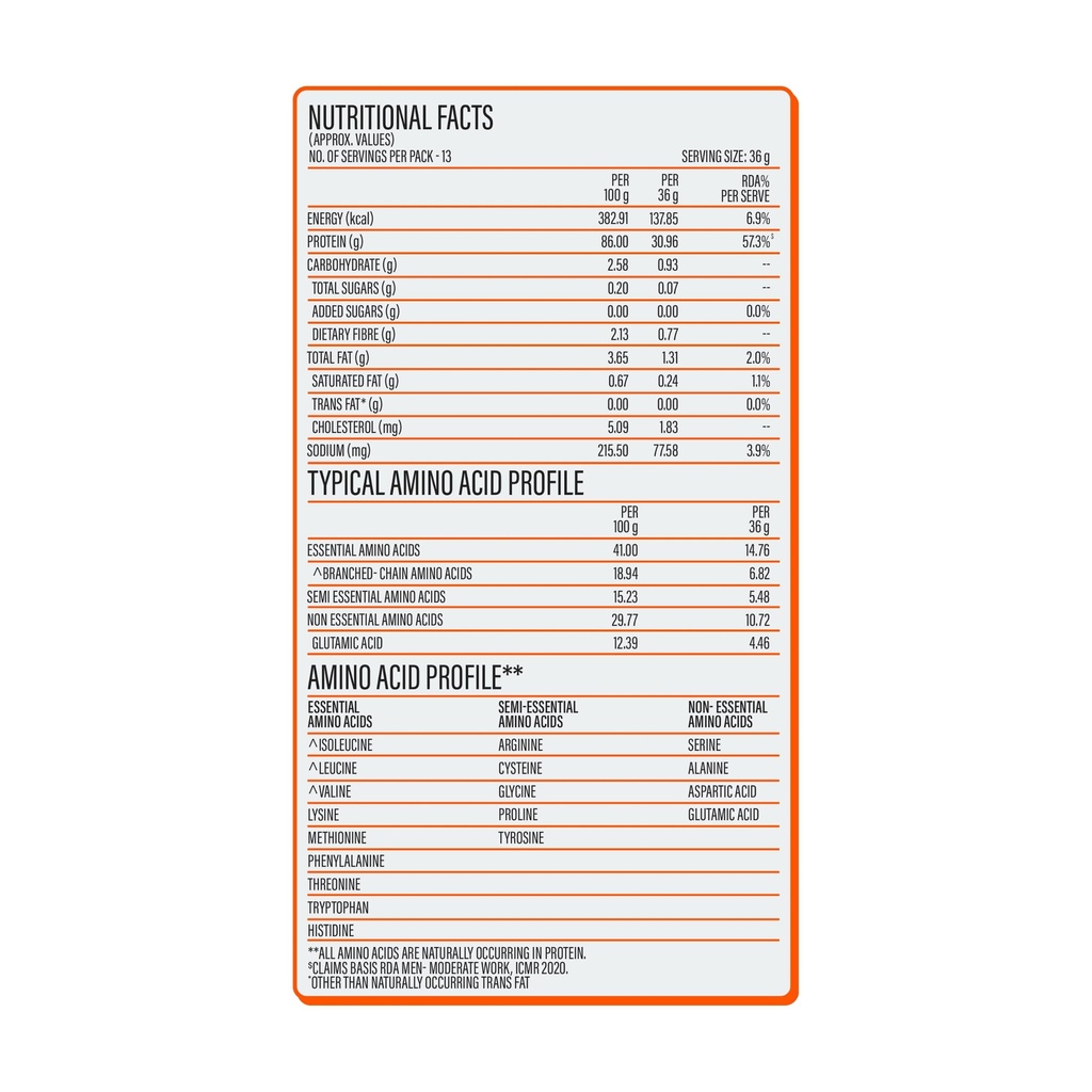 yogabar-ultimate-whey-protein-powder-unf-81rkAlgXLML.jpg
